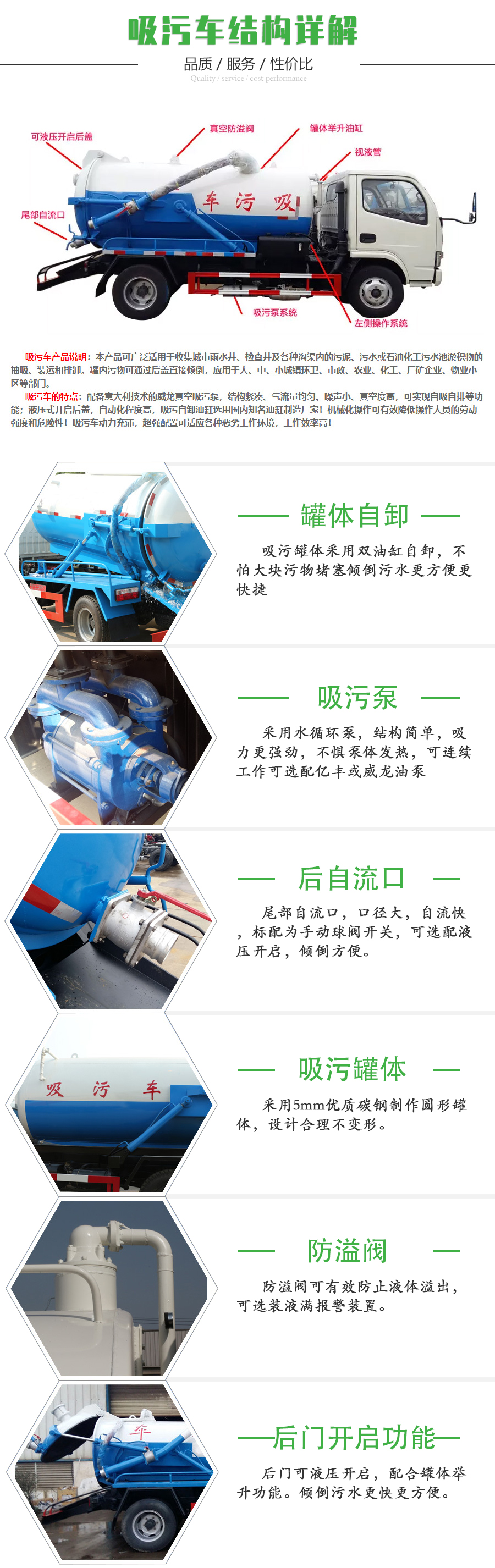 國六1.5立方 藍牌東風(fēng)途逸 路面清洗車